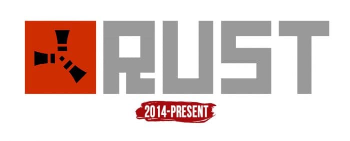 Evolution of the Rust Logo Rust Logo History