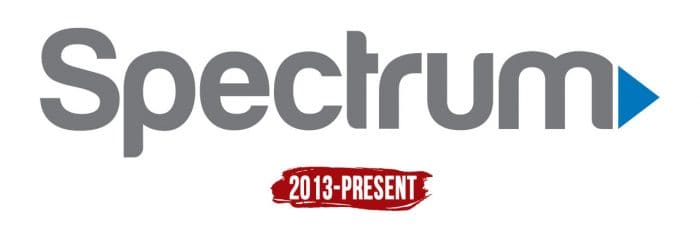 Evolution of the Spectrum Logo Spectrum Logo History