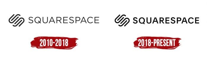 Evolution of the Squarespace Logo Squarespace Logo History
