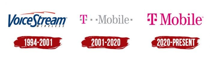 Evolution of the T-Mobile (US) Logo T-Mobile (US) Logo History