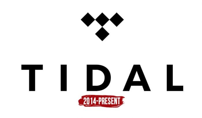 Evolution of the Tidal Logo Tidal Logo History