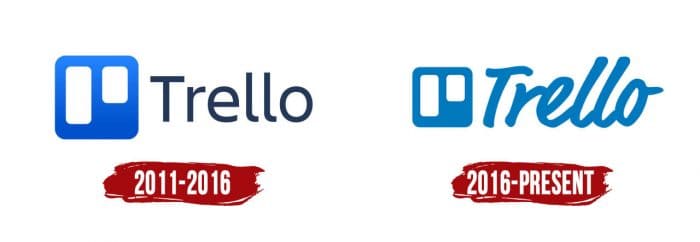Evolution of the Trello Logo Trello Logo History