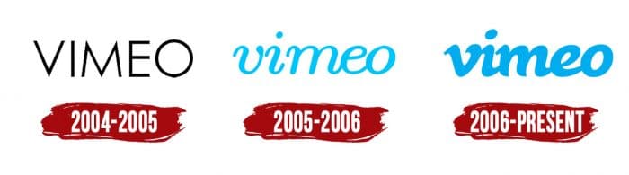 Evolution of the Vimeo Logo Vimeo Logo History