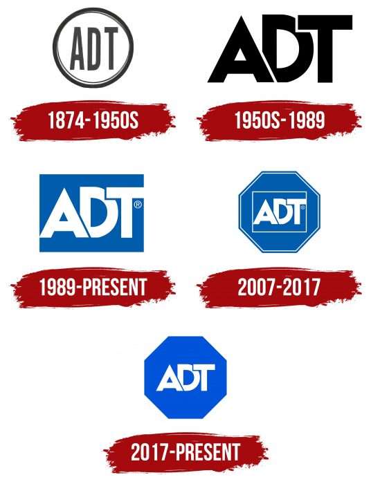 ADT Logo History