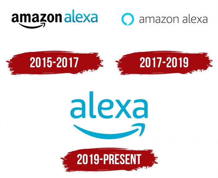 Alexa Logo History
