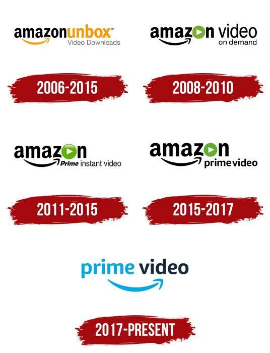 Amazon Prime Video Logo History