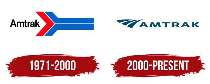 Amtrak Logo History