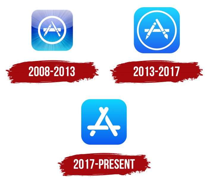 App Store Logo History