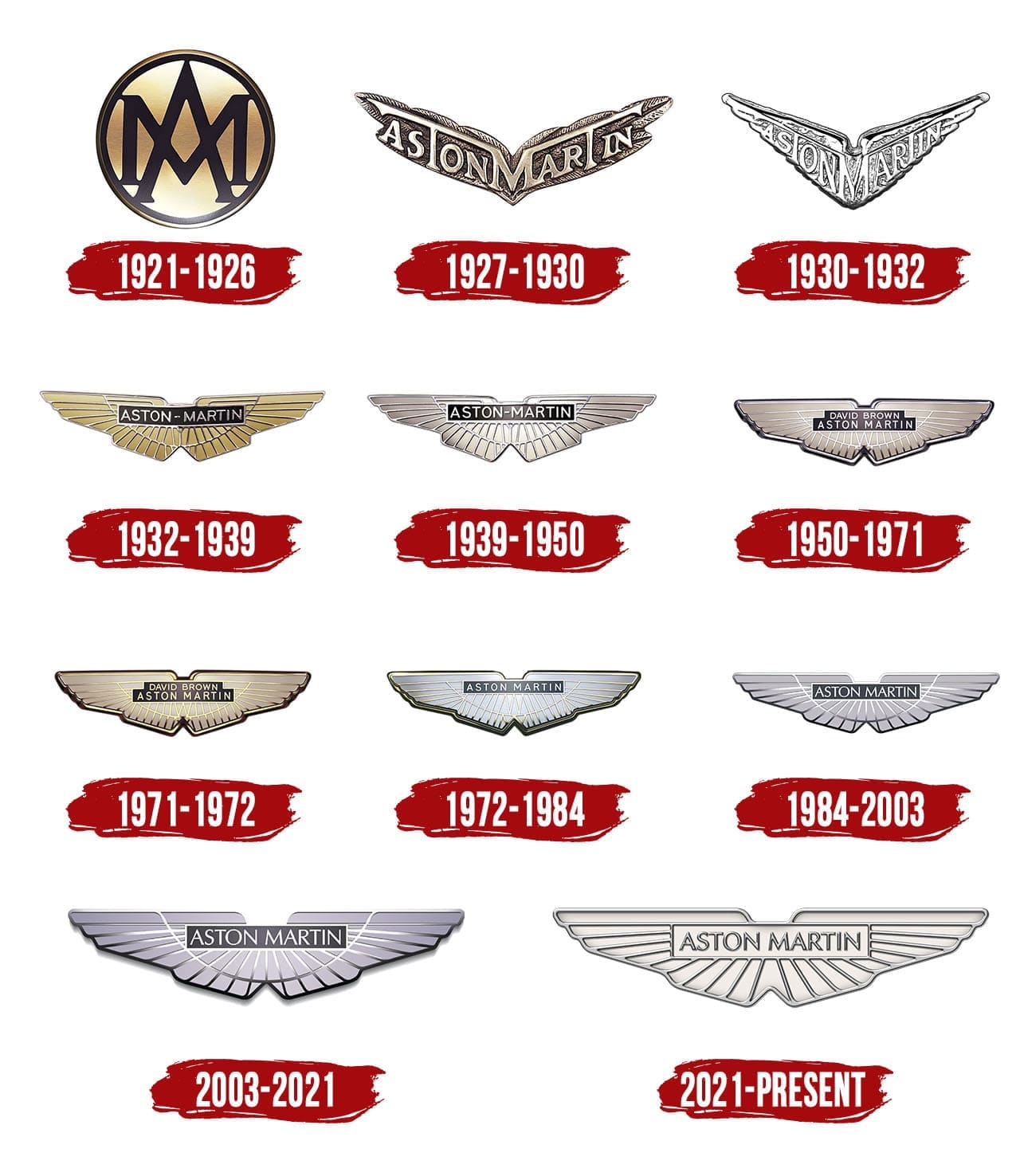 Aston Martin Logo | Symbol, History, PNG (3840*2160)