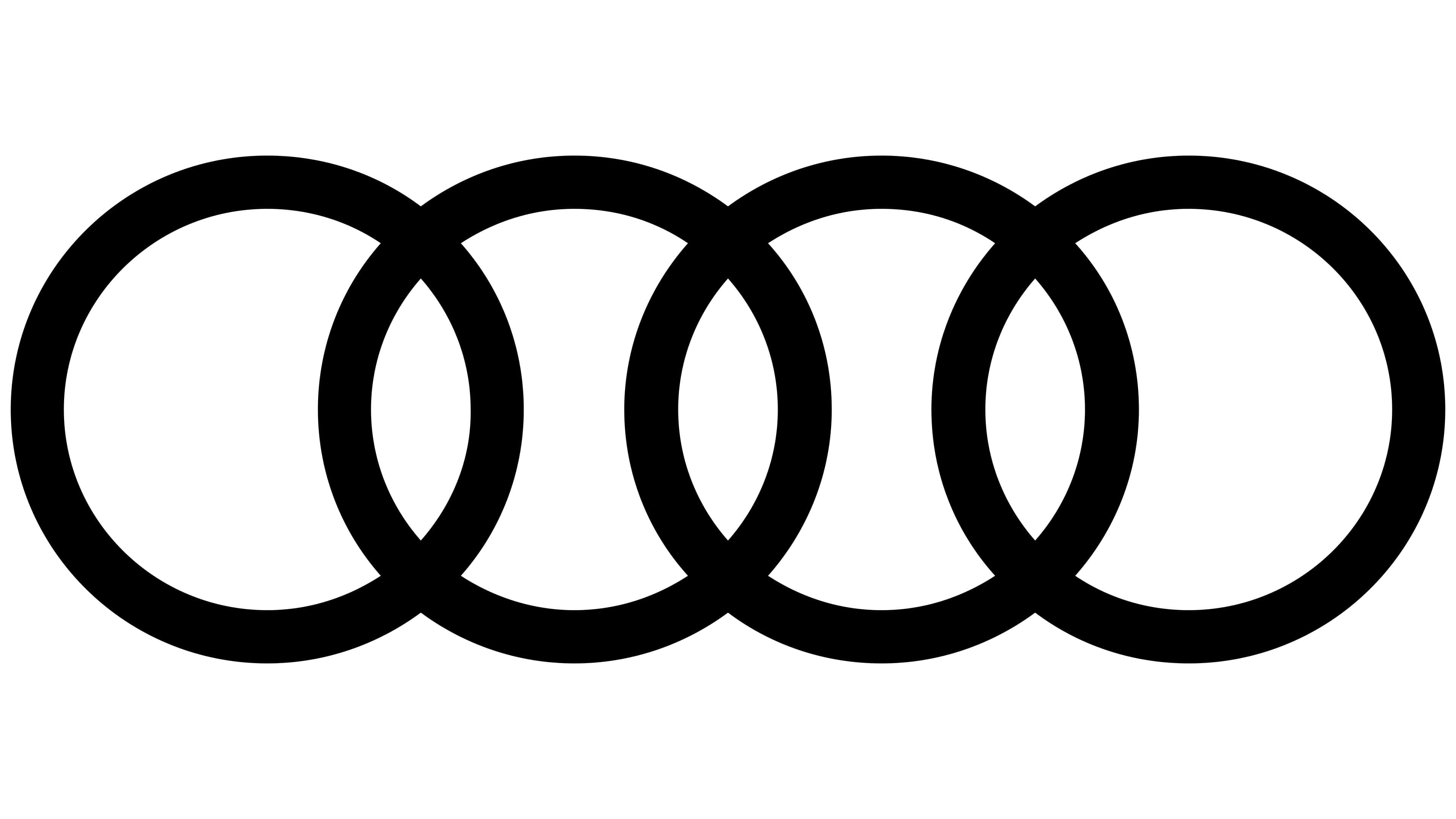 Audi Logo, symbol, meaning, history, PNG, brand