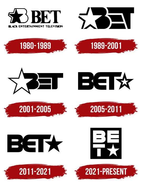 BET Logo History