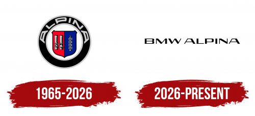 BMW Alpina Logo History