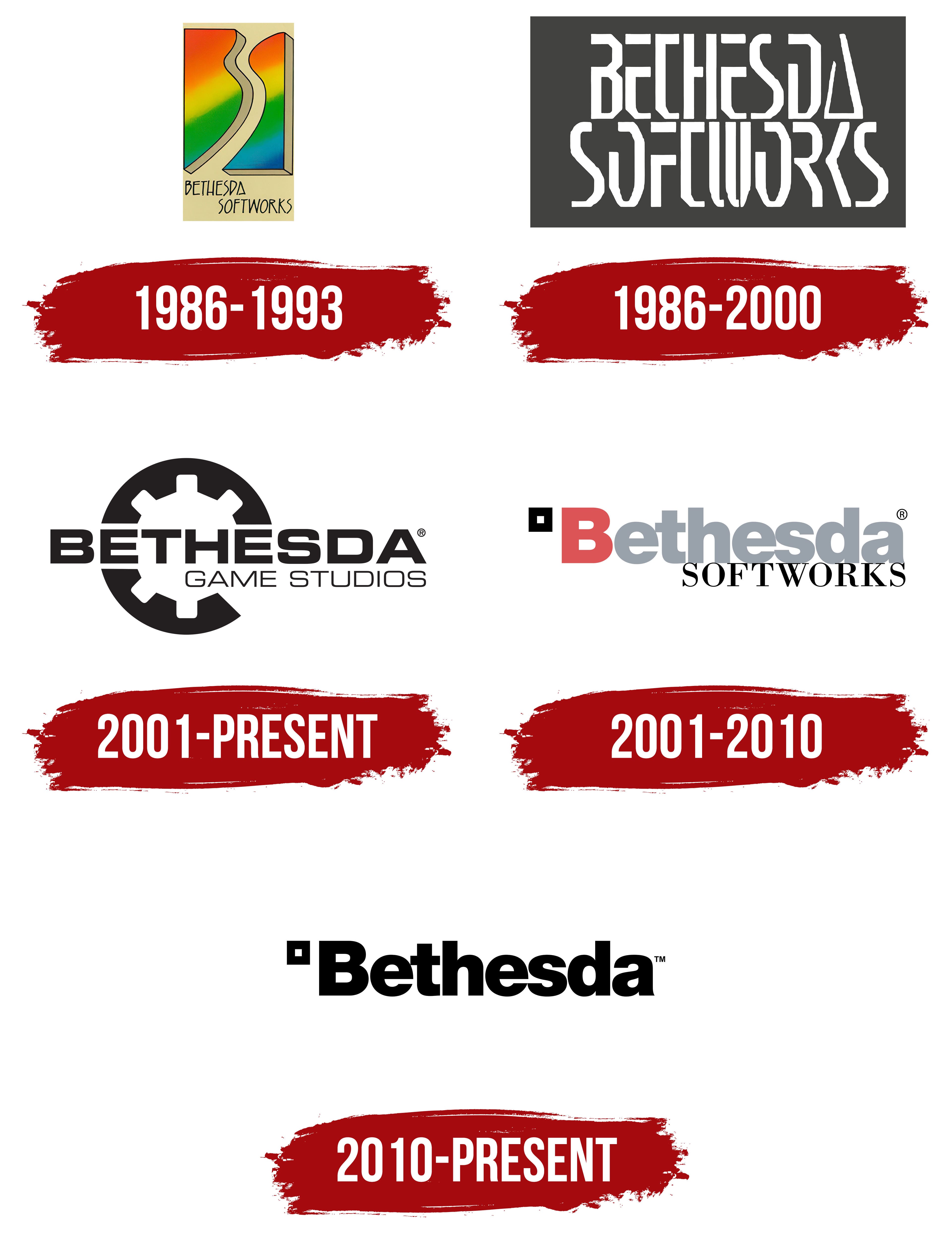 Bethesda logo and symbol, meaning, history, PNG