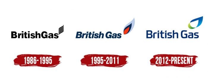 Evolution of the British Gas Logo British Gas Logo History