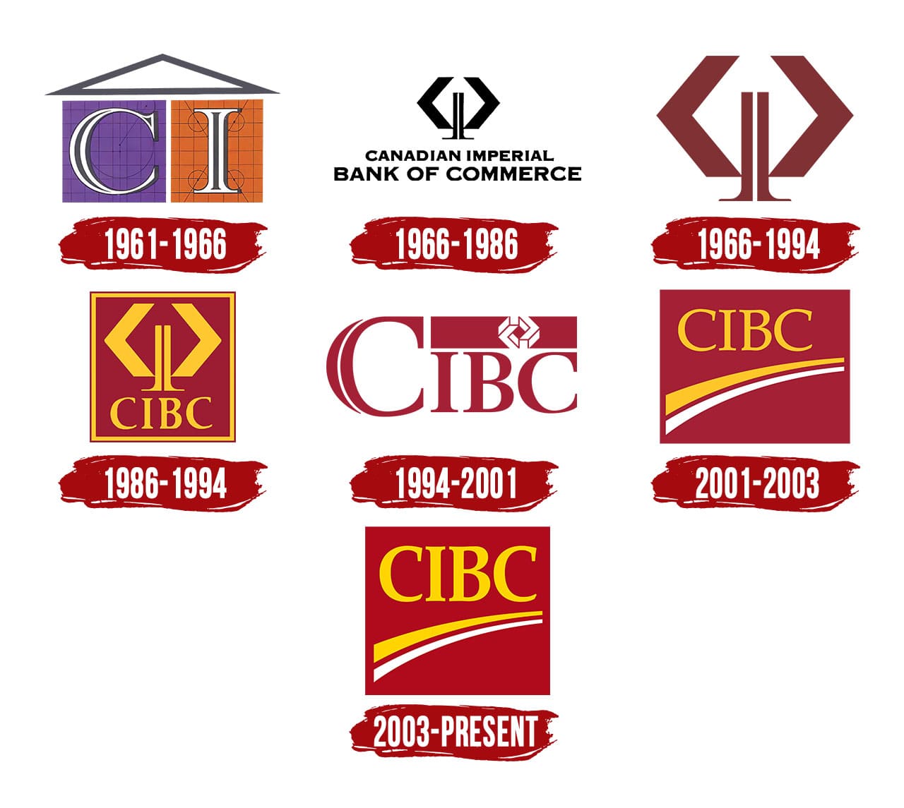 CIBC Logo Symbol History PNG 3840 2160 