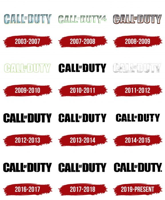 Call of Duty Logo History