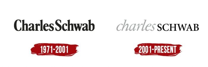 Evolution of the Charles Schwab Logo Charles Schwab Logo History