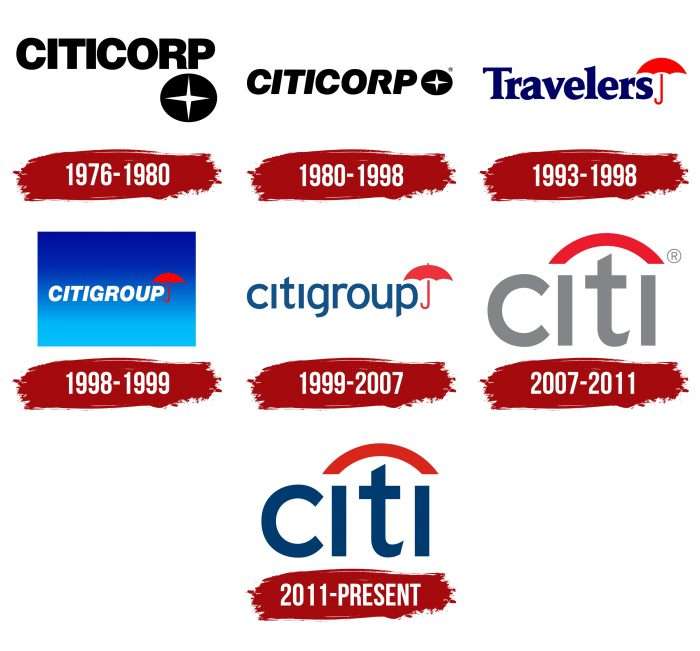 Citigroup Logo History