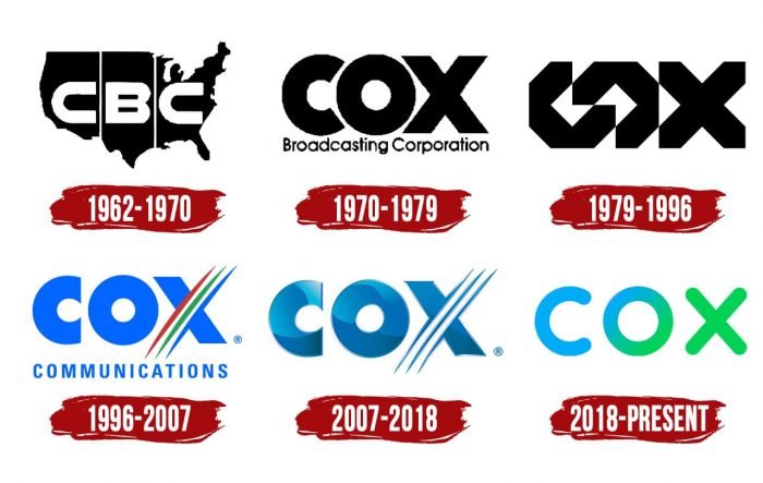 Evolution of the Cox Logo Cox Logo History