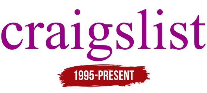 Craigslist Logo History