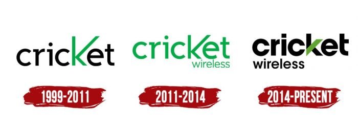 Evolution of the Cricket Wireless Logo Cricket Wireless Logo History