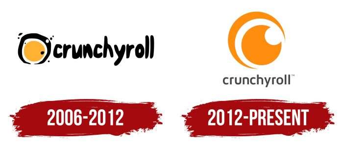 Crunchyroll Logo History