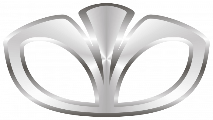 Daewoo Logo (1982-2002)