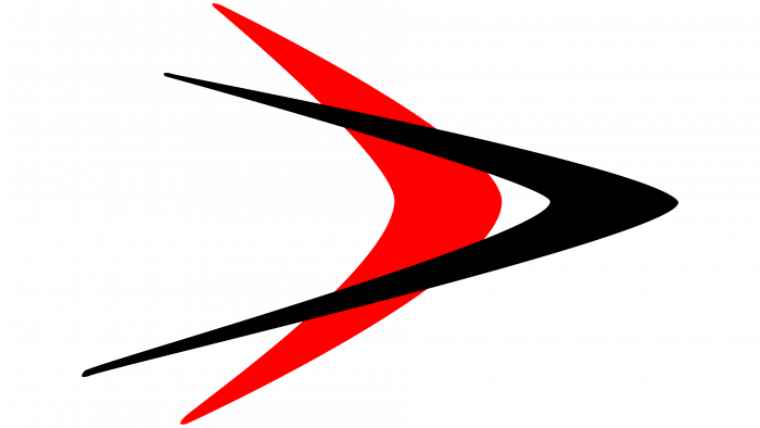 Dodge Logo, symbol, meaning, history, PNG, brand