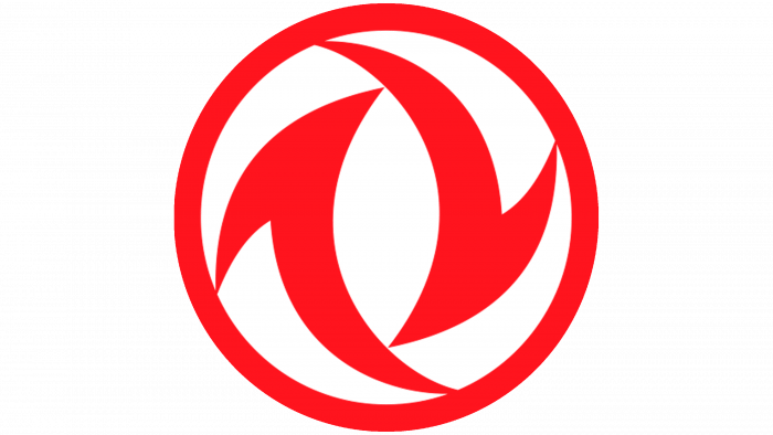 Dongfeng Motor Logo (1969-Present)
