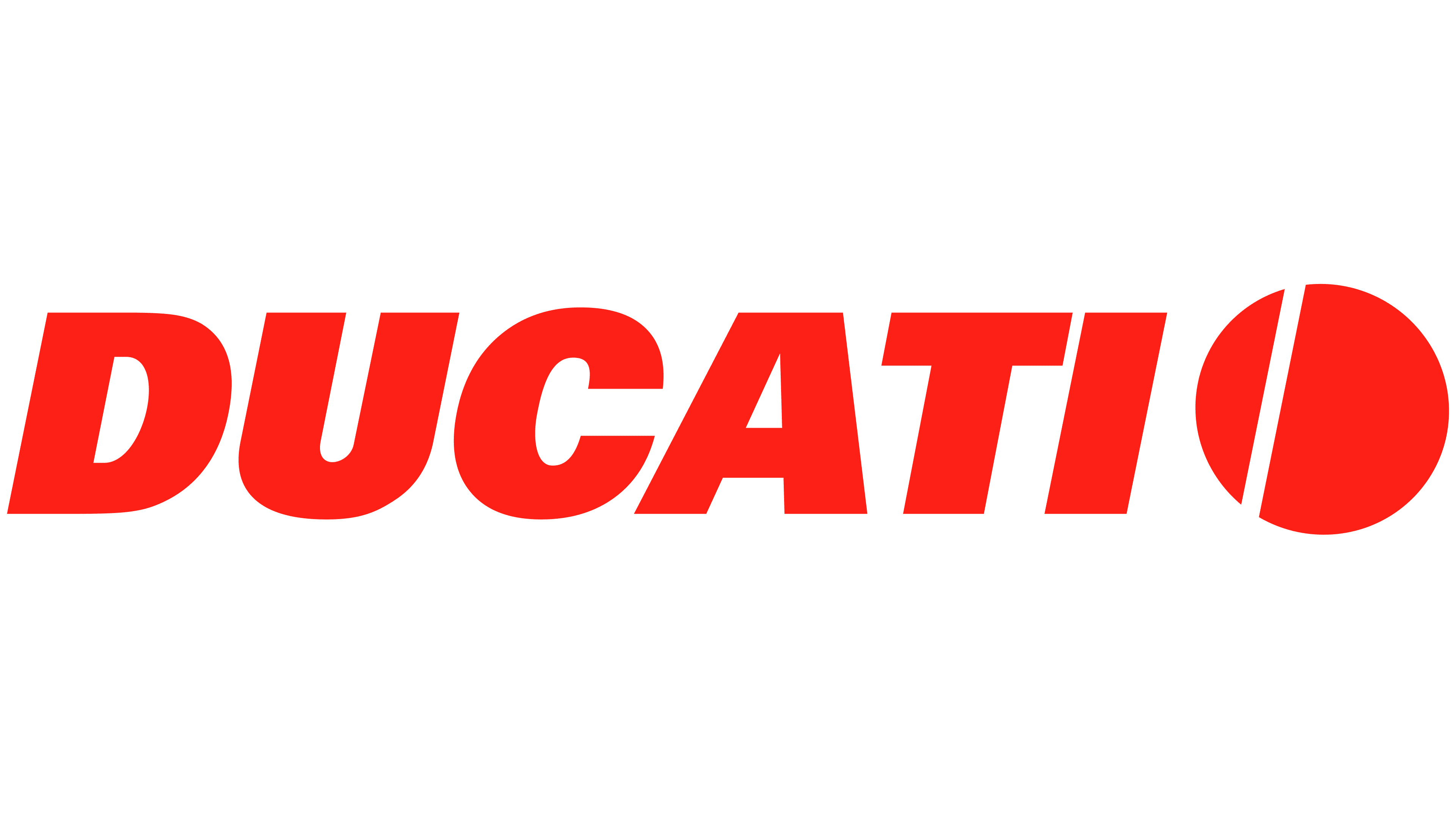Ducati Logo Font