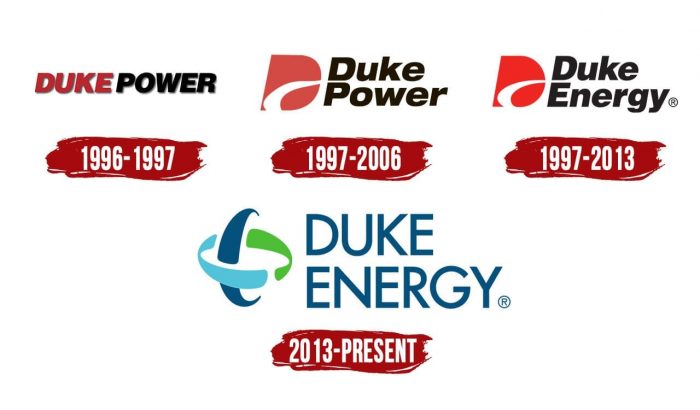 Evolution of the Duke Energy Logo Duke Energy Logo History
