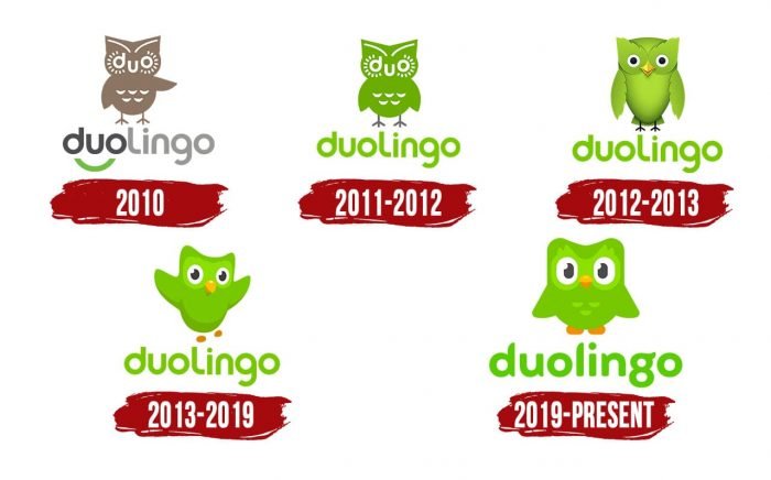 Evolution of the Duolingo Logo Duolingo Logo History