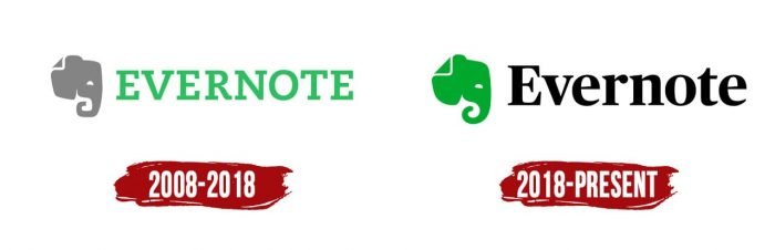 Evolution of the Evernote Logo Evernote Logo History