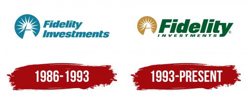 Fidelity Investments Logo History