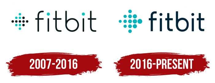 Fitbit Logo History