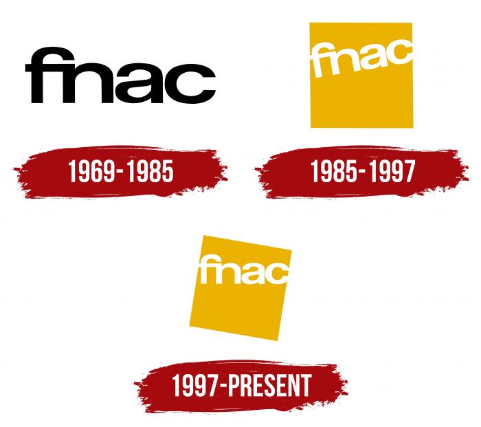 Fnac Logo History