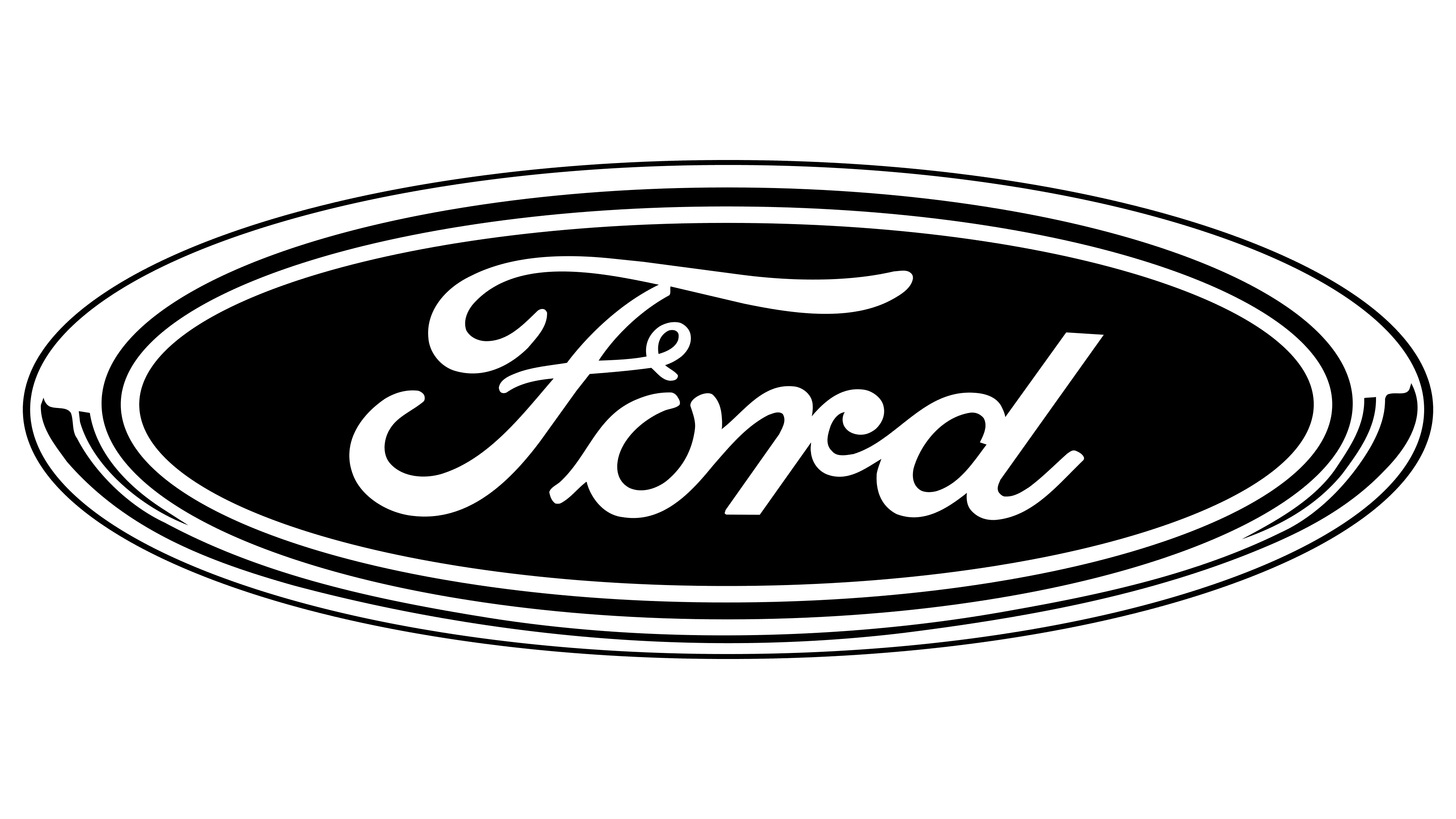 Ford Logo and the History of the Company