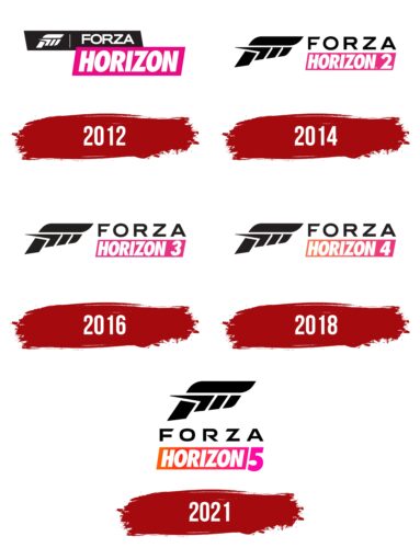 Forza Horizon Logo History