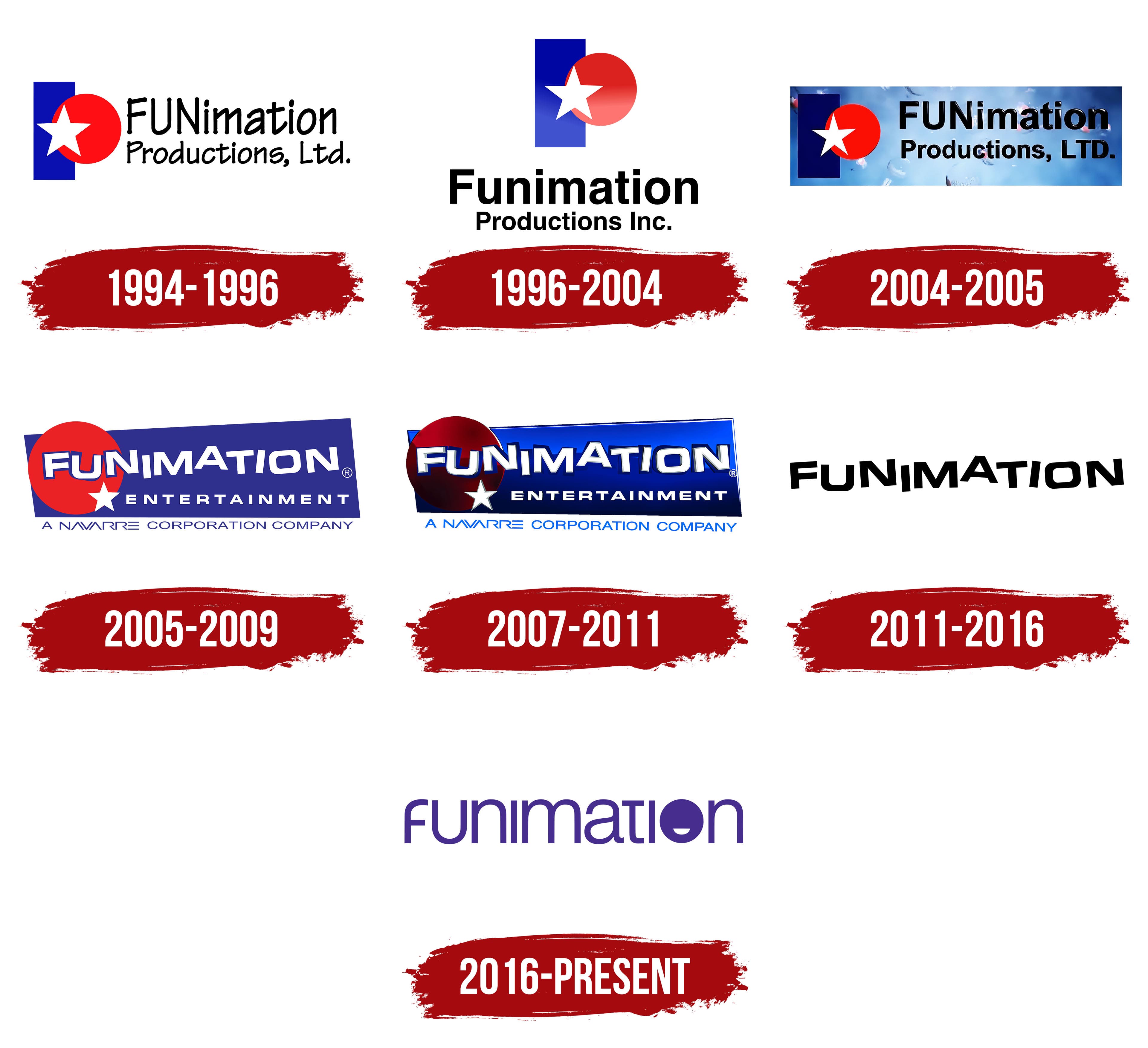 Funimation - Companies 