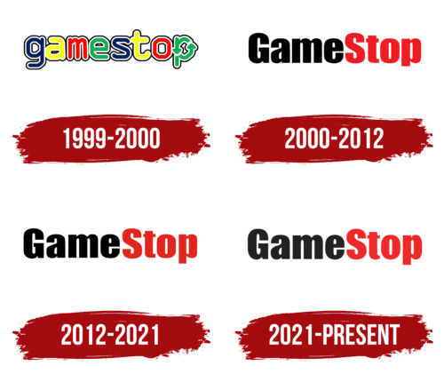 GameStop Logo History