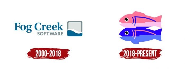 Evolution of the Glitch Logo Glitch Logo History