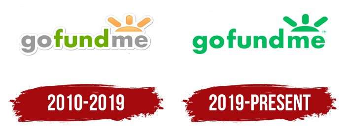 Evolution of the GoFundMe Logo GoFundMe Logo History