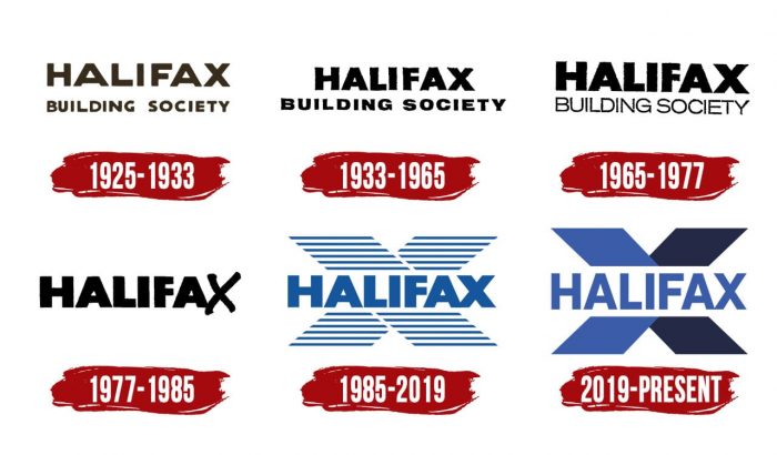 Evolution of the Halifax Logo Halifax Logo History