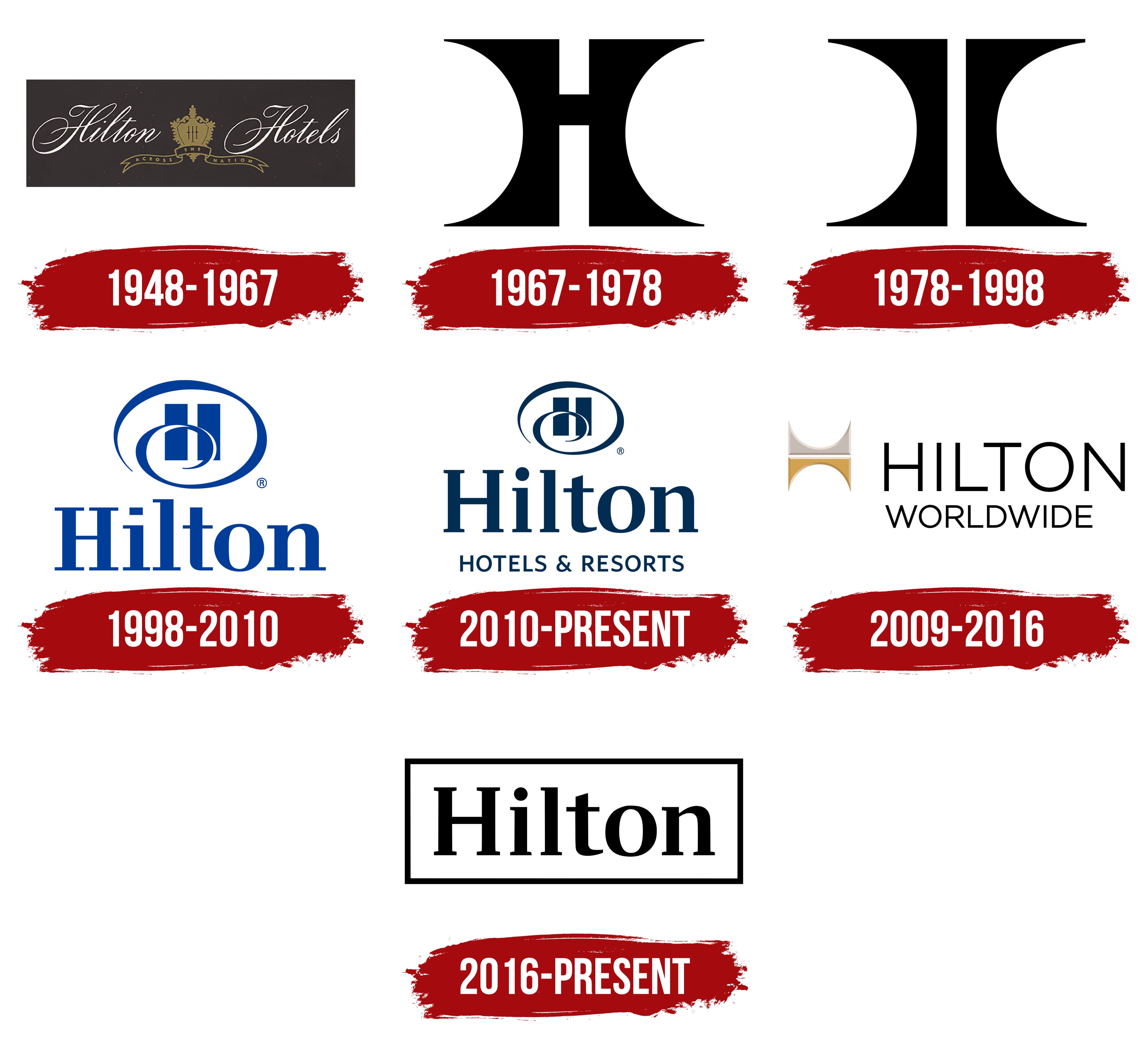 hilton worldwide brands