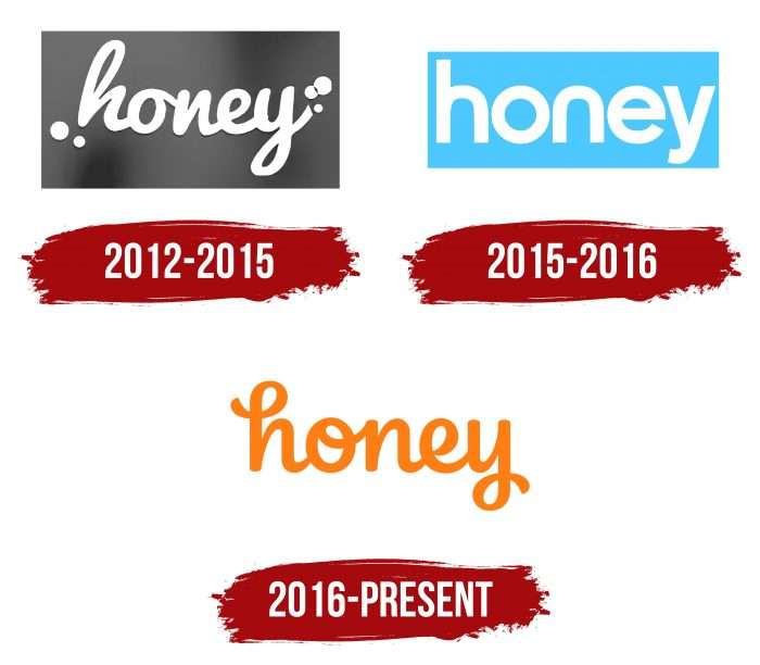 Honey Logo History