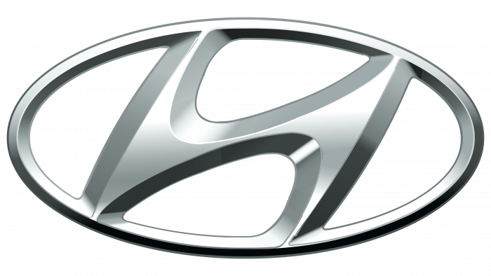 Hyundai Logo (1967-Present)