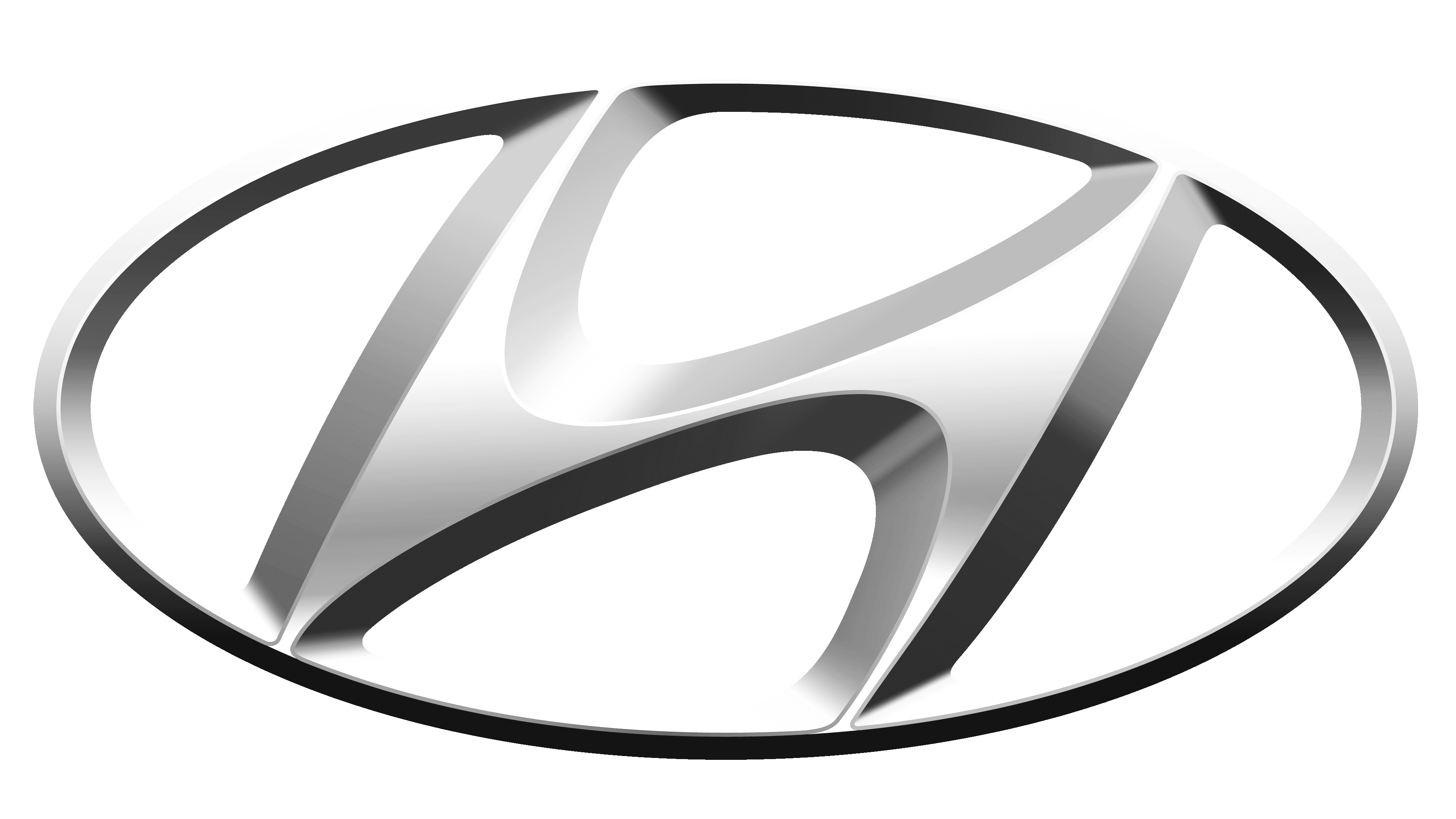 Quick Car Logos Jeopardy Template