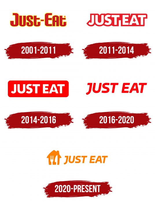 Just Eat Logo History