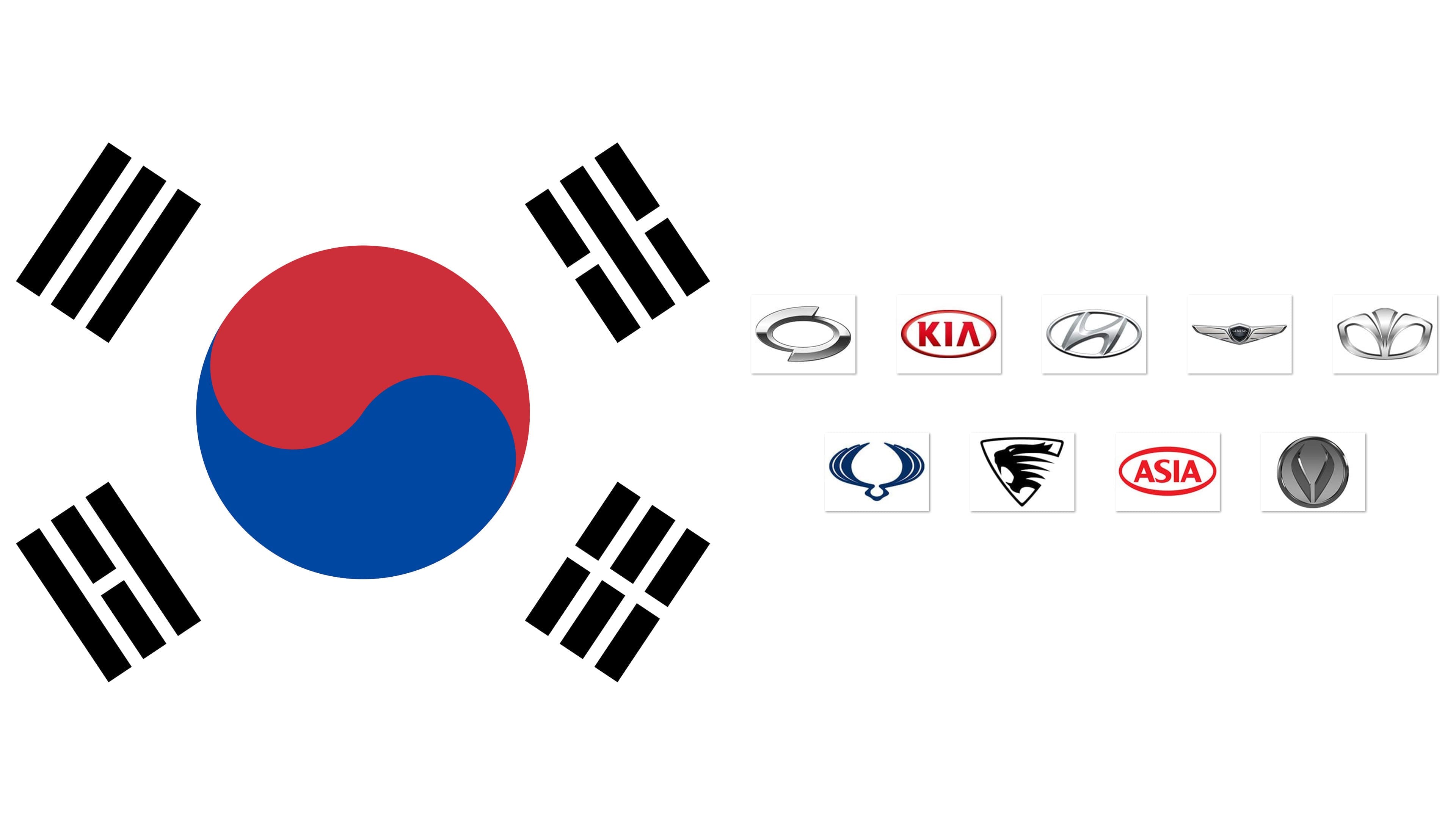 korean car brands companies and manufacturers car brands - car logos meaning and symbol on top korean car companies