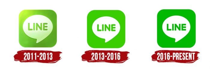 Evolution of the Line Logo Line Logo History